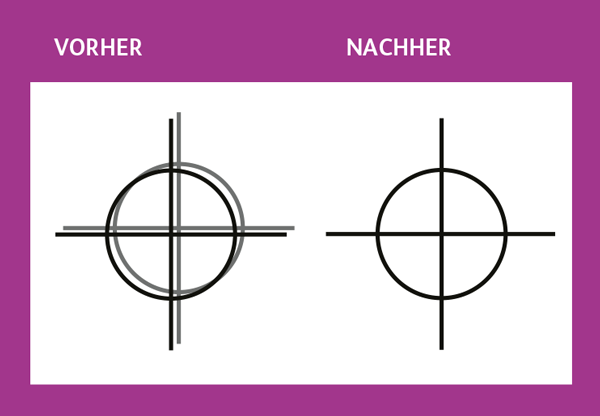 ausrichtung_600x416